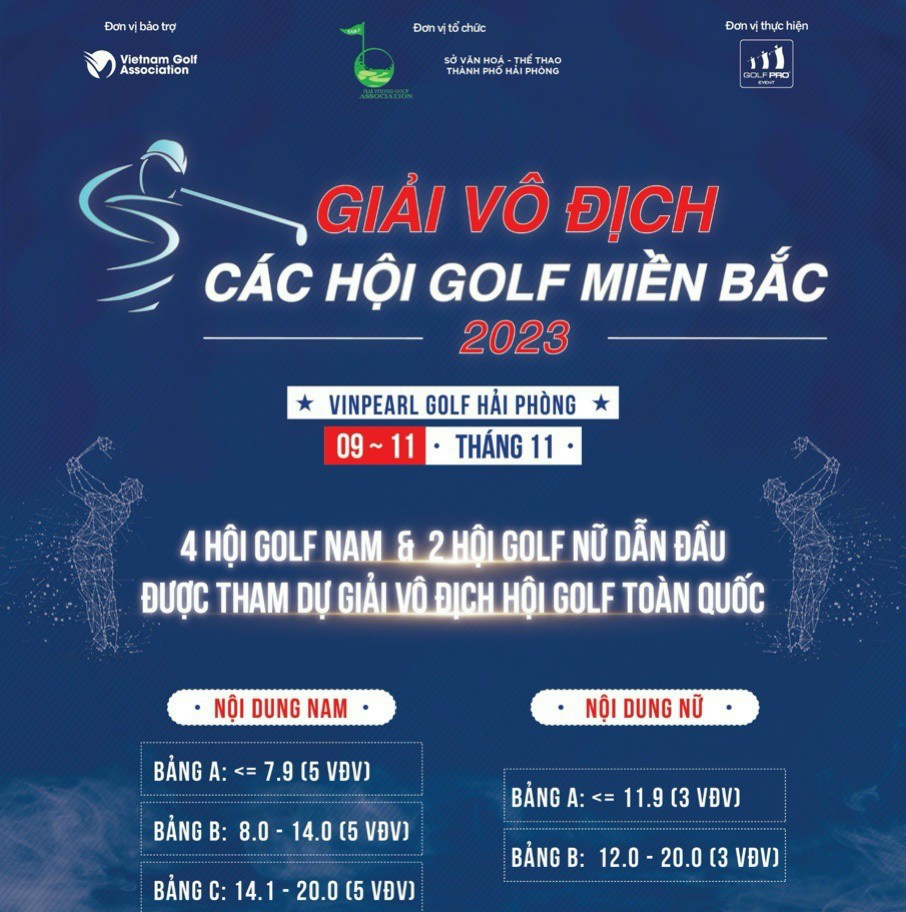 HỘI GOLF HẢI PHÒNG ĐĂNG CAI GIẢI VÔ ĐỊCH CÁC HỘI GOLF MIỀN BẮC 2023